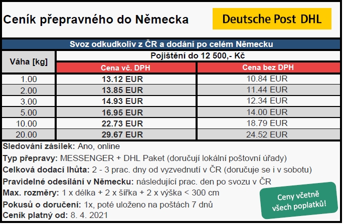 Ceník poštovného po Německu