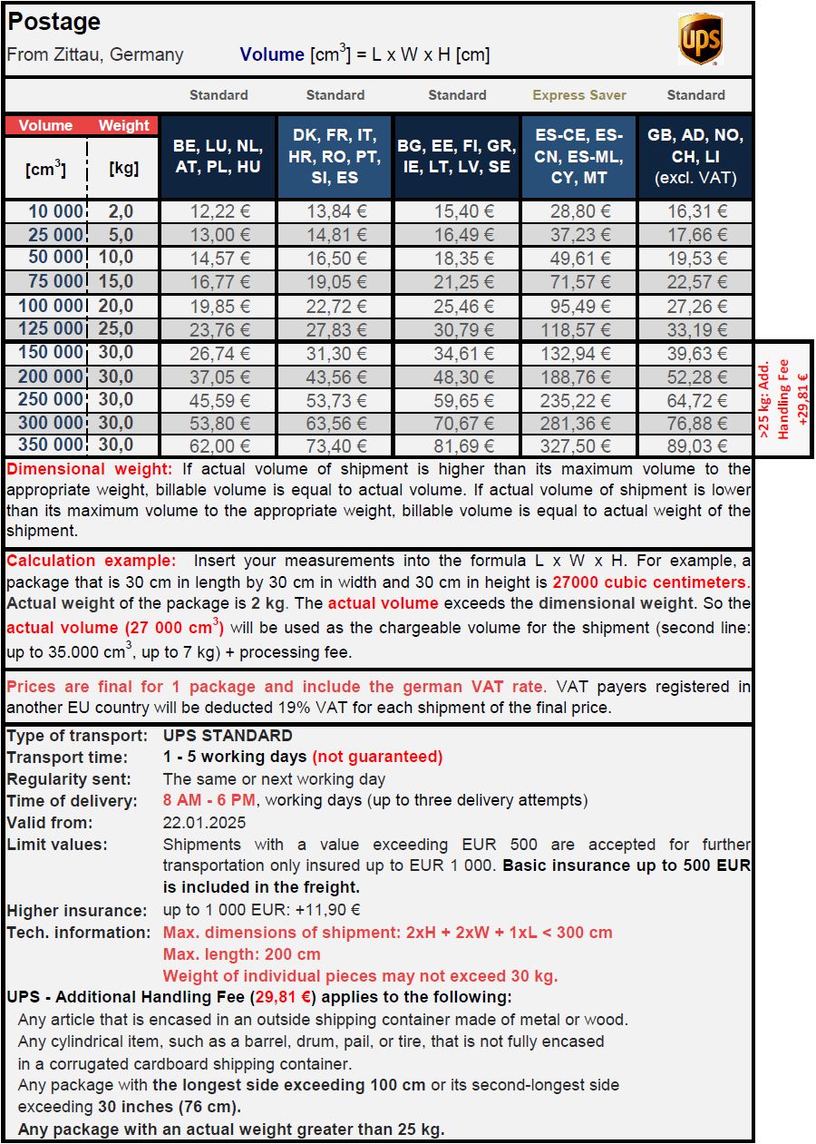 Compare prices for Führerschein Fahrprüfung & Fahranfänger Geschenke across  all European  stores